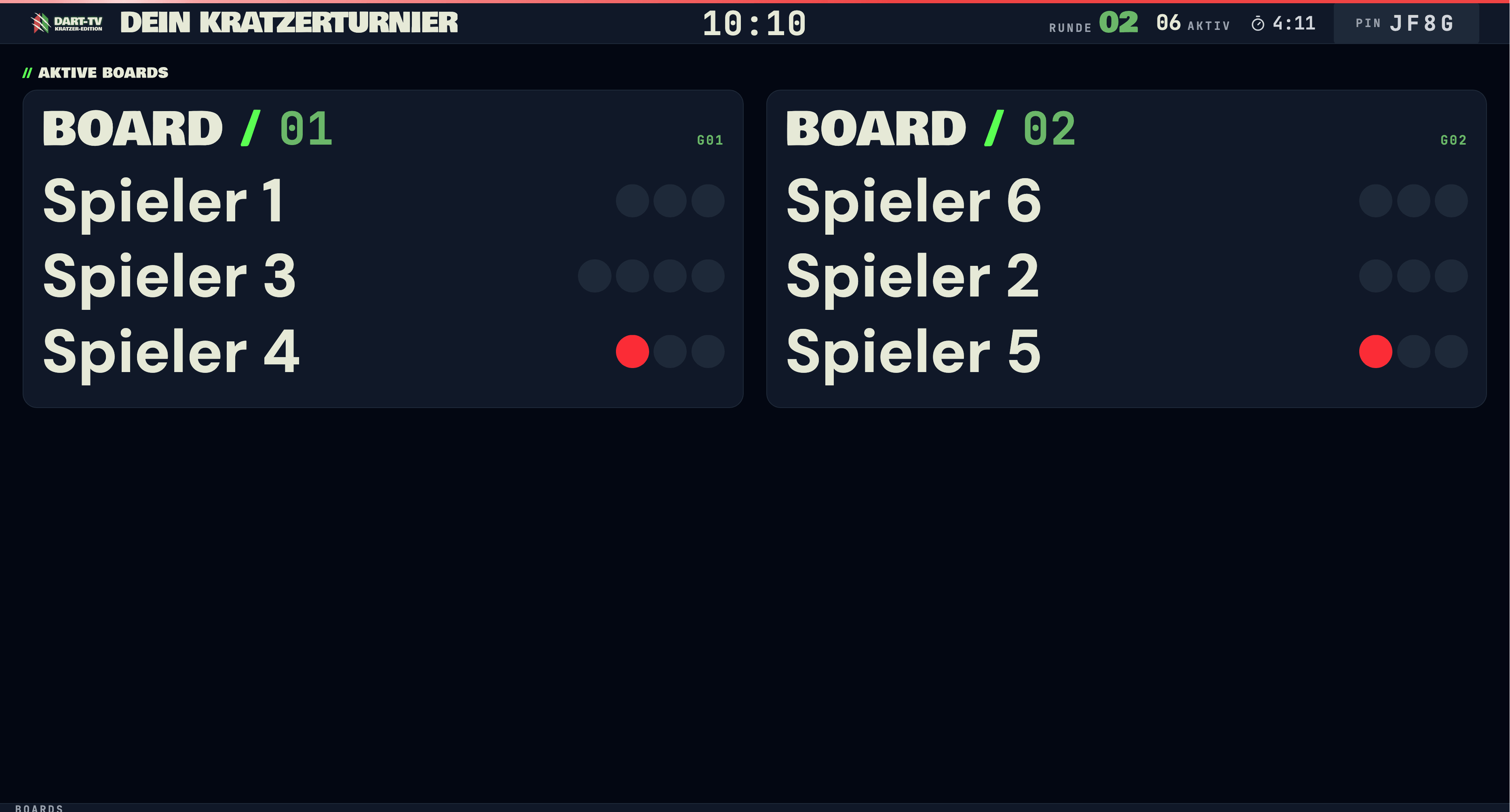 TV-Ansicht mit laufendem Turnier